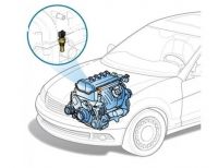 Cảm biến nhiệt độ nước làm mát và nguyên lý hoạt động