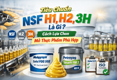 Tiêu chuẩn NSF H1, H2 và 3H là gì, cách lựa chọn mỡ thực phẩm phù hợp