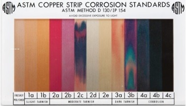 độ ăn mòn tấm đồng copper corrosion