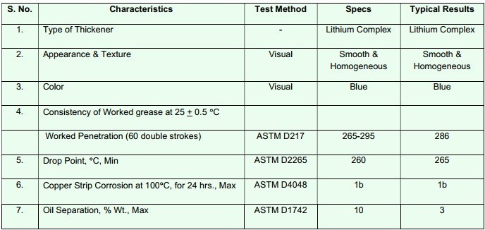 tds-grenvo-high-temp-2-grease
