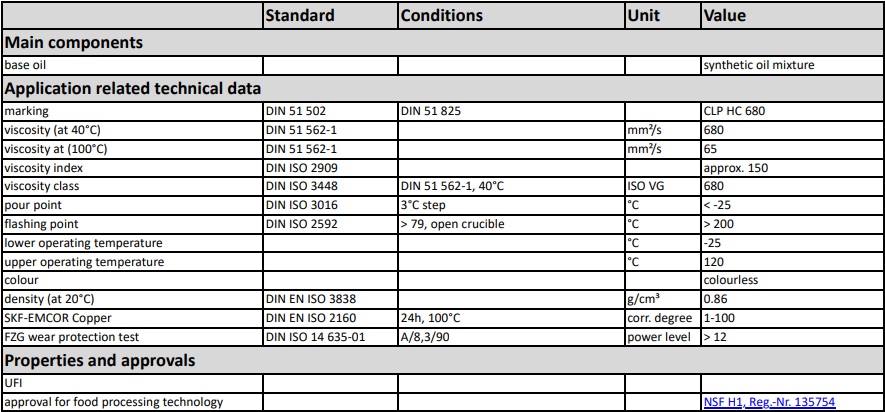 tds-oks-3740