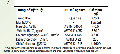 thong-so-ky-thuat-dau-may-nen-khi-petroyag-berlam-fp-46